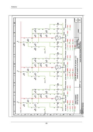 Annexe
69
 