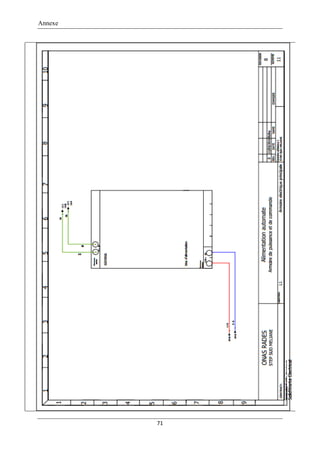 Annexe
71
 