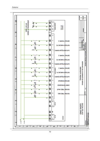 Annexe
72
 