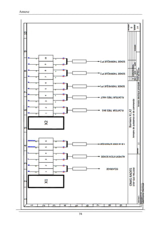 Annexe
74
 