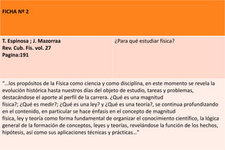 FICHA Nº 2
T. Espinosa ; J. Mazorraa
Rev. Cub. Fís. vol. 27
Pagina:191
¿Para qué estudiar física?
“…los propósitos de la Física como ciencia y como disciplina, en este momento se revela la
evolución histórica hasta nuestros días del objeto de estudio, tareas y problemas,
destacándose el aporte al perfil de la carrera. ¿Qué es una magnitud
física?; ¿Qué es medir?; ¿Qué es una ley? y ¿Qué es una teoría?, se continua profundizando
en el contenido, en particular se hace énfasis en el concepto de magnitud
física, ley y teoría como forma fundamental de organizar el conocimiento científico, la lógica
general de la formación de conceptos, leyes y teorías, revelándose la función de los hechos,
hipótesis, así como sus aplicaciones técnicas y prácticas…”
 