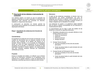 Evaluación del desempeño de personal con funciones de Dirección
Ciclo Escolar 2015-2016
ETAPAS, ASPECTOS, MÉTODOS E INSTRUMENTOS.
SUBSECRETARÍA DE EDUCACIÓN BÁSICA  COORDINACIÓN NACIONAL DEL SERVICIO PROFESIONAL DOCENTE 10
 Descripción de los métodos e instrumentos de
evaluación
Los métodos aluden a la forma en que se evaluarán los
aspectos contenidos en el perfil, parámetros e indicadores del
desempeño para personal con funciones de dirección,
mediante un conjunto de instrumentos.
A continuación se describen de manera general los
instrumentos que se utilizarán en el proceso de evaluación del
desempeño del director.
Etapa 1. Expediente de evidencias de la función de
Dirección
Características
El expediente de evidencias de la función de dirección, es una
muestra de documentos que se producen durante el ciclo
escolar como resultado de la gestión del director en el
Consejo Técnico Escolar y en el Consejo de Participación
Social, así como los datos estadísticos de los resultados
educativos de la escuela. La información contenida en este
expediente permitirá al director elaborar una argumentación
que será evaluada mediante Rúbricas por evaluadores
certificados por el INEE.
Propósito
Evaluar el resultado del análisis y la reflexión que el director
hace de la información contenida en el expediente como
evidencia de su gestión directiva, a partir de argumentar las
decisiones y acciones que toma en el ejercicio de su función.
Estructura
A partir de las evidencias recopiladas, el director hará una
argumentación por escrito considerando una guía de
preguntas que permitan la reflexión sobre el ejercicio de su
función directiva, respecto al liderazgo, la gestión escolar y el
trabajo colegiado que es deseable en la escuela.
Las evidencias se subirán a la plataforma digital diseñada
para tal efecto y estarán acompañadas de una descripción y
contextualización básica.
La argumentación que se haga a partir del análisis de las
evidencias contendrá los siguientes elementos:
1. Resultados educativos de su escuela referidos al ciclo
escolar anterior 2013-2014.
 Índices de reprobación
 Deserción
 Eficiencia terminal
 Rezago educativo
2. Consejo Técnico Escolar
 Acciones acordadas al inicio del ciclo escolar
2014-2015.
 Grado de avance hasta el cuarto bimestre del ciclo
escolar 2014-2015.
3. Consejo Escolar de Participación Social
 Acciones acordadas al inicio del ciclo escolar
2014-2015.
 Grado de avance hasta el cuarto bimestre del ciclo
escolar 2014-2015.
 