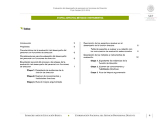 Evaluación del desempeño de personal con funciones de Dirección
Ciclo Escolar 2015-2016
ETAPAS, ASPECTOS, MÉTODOS E INSTRUMENTOS.
SUBSECRETARÍA DE EDUCACIÓN BÁSICA  COORDINACIÓN NACIONAL DEL SERVICIO PROFESIONAL DOCENTE 4
 Índice
Introducción 5
Propósitos 5
Características de la evaluación del desempeño del
personal con funciones de dirección 6
Consideraciones para la evaluación del desempeño
del personal con funciones de dirección 6
Descripción general del proceso y las etapas de la
evaluación del desempeño del personal con funciones
de dirección 7
Etapa 1. Expediente de evidencias de la
función de dirección
Etapa 2. Examen de conocimientos y
habilidades directivas
Etapa 3. Ruta de mejora argumentada
Descripción de los aspectos a evaluar en el
desempeño de la función directiva 8
Tabla de aspectos a evaluar y su relación con
los instrumentos de evaluación seleccionados 9
Descripción de los métodos e instrumentos de
evaluación 10
Etapa 1. Expediente de evidencias de la
función de dirección
Etapa 2. Examen de conocimientos y
habilidades directivas
Etapa 3. Ruta de Mejora argumentada
 