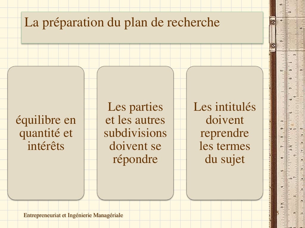 plan de recherche