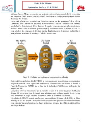 14
Projet de fin d’études:
Optimisation du réseau 3G de Méditel
méthode d’accès. Malgré son succès une génération intermédiaire nommée 2.5G, symbolisée
par le système GPRS puis les systèmes EDGE, a vu le jour en Europe pour augmenter le débit
du service des données.
La seconde génération a constitué une évolution énorme par les services qu’elle a offerts.
Cependant, elle a montré un ensemble d’inconvénients à savoir l’absence d’un standard
mondial et les limitations de débits face aux demandes exigeantes de nouvelles applications
mobiles. Ainsi, arrive la troisième génération (3G), souvent assimilée en Europe à l’UMTS,
pour satisfaire les exigences du débit en matière d’acheminement de données multimédia et
pour présenter un service de roaming à l’échelle internationale.
Figure 2 : Evolution de systèmes de communication cellulaire
Cette troisième génération, dite IMT 2000, ne correspond pas à un système de communication
unique et mondiale, mais à plusieurs interfaces de communication un comme le montre la
Figure 2. Néanmoins, l’UMTS qui se base sur la technologie WCDMA est celle qui a été
retenue par ITU.
Le système UMTS a été normalisé par la première version de la norme du groupe 3GPP, dite
Release 99, permettant ainsi de fournir aux utilisateurs une meilleure qualité de service de
voix, notamment en ce qui concerne les services offerts et les vitesses de transfert.
L’évolution de l’UMTS a passé par plusieurs versions dites « Releases » de la R99 à la R8 en
passant par R4, R5, R6 et R7. Chaque Release se base sur les spécifications de sa antécédente
pour présenter des améliorations. La figure ci-dessous présente les différents débits offerts
par chaque Release.
 