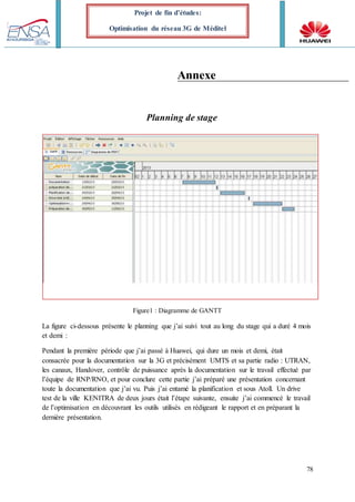 78
Projet de fin d’études:
Optimisation du réseau 3G de Méditel
Annexe
Planning de stage
Figure1 : Diagramme de GANTT
La figure ci-dessous présente le planning que j’ai suivi tout au long du stage qui a duré 4 mois
et demi :
Pendant la première période que j’ai passé à Huawei, qui dure un mois et demi, était
consacrée pour la documentation sur la 3G et précisément UMTS et sa partie radio : UTRAN,
les canaux, Handover, contrôle de puissance après la documentation sur le travail effectué par
l’équipe de RNP/RNO, et pour conclure cette partie j’ai préparé une présentation concernant
toute la documentation que j’ai vu. Puis j’ai entamé la planification et sous Atoll. Un drive
test de la ville KENITRA de deux jours était l’étape suivante, ensuite j’ai commencé le travail
de l’optimisation en découvrant les outils utilisés en rédigeant le rapport et en préparant la
dernière présentation.
 