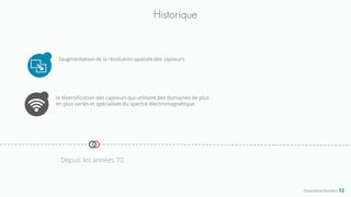 Historique
Diapositive Numéro 12
Depuis les années 70
l’augmentation de la résolution spatiale des capteurs
la diversification des capteurs qui utilisent des domaines de plus
en plus variés et spécialisés du spectre électromagnétique
 