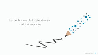 Les Techniques de la télédétection
océanographique
Diapositive Numéro 15
 