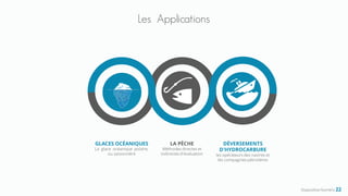 Les Applications
GLACES OCÉANIQUES
La glace océanique polaire,
ou saisonnière
LA PÈCHE
Méthodes directes et
indirectes d'évaluation
DÉVERSEMENTS
D'HYDROCARBURE
les opérateurs des navires et
les compagnies pétrolières
Diapositive Numéro 22
 