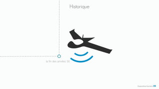Historique
la fin des années 50
Diapositive Numéro 09
 