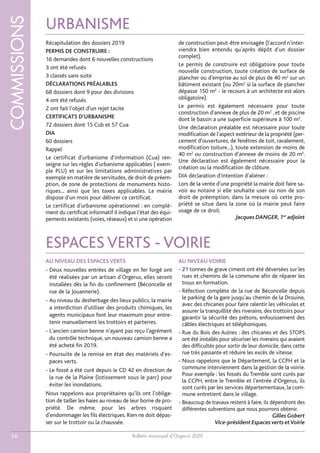 Bulletin municipal d’Orgerus 2020
COMMISSIONS
16
ESPACES VERTS - VOIRIE
AU NIVEAU DES ESPACES VERTS
- Deux nouvelles entrées de village en fer forgé ont
été réalisées par un artisan d'Orgerus, elles seront
installées dès la fin du confinement (Béconcelle et
rue de la Jouannerie).
- Au niveau du desherbage des lieux publics, la mairie
a interdiction d'utiliser des produits chimiques, les
agents municipaux font leur maximum pour entre-
tenir manuellement les trottoirs et parterres.
- L'ancien camion benne n'ayant pas reçu l'agrément
du contrôle technique, un nouveau camion benne a
été acheté fin 2019.
- Poursuite de la remise en état des matériels d'es-
paces verts.
- Le fossé a été curé depuis le CD 42 en direction de
la rue de la Plaine (lotissement sous le parc) pour
éviter les inondations.
Nous rappelons aux propriétaires qu'ils ont l'obliga-
tion de tailler les haies au niveau de leur borne de pro-
priété. De même, pour les arbres risquant
d'endommager les fils électriques. Rien ne doit dépas-
ser sur le trottoir ou la chaussée.
AU NIVEAU VOIRIE
- 21 tonnes de grave ciment ont été déversées sur les
rues et chemins de la commune afin de réparer les
trous en formation.
- Réfection complète de la rue de Béconcelle depuis
le parking de la gare jusqu'au chemin de la Drouine,
avec des chicanes pour faire ralentir les véhicules et
assurer la tranquillité des riverains, des trottoirs pour
garantir la sécurité des piétons, enfouissement des
câbles électriques et téléphoniques.
- Rue du Bois des Aulnes : des chicanes et des STOPS
ont été installés pour sécuriser les riverains qui avaient
des difficultés pour sortir de leur domicile, dans cette
rue très passante et réduire les excès de vitesse.
- Nous rappelons que le Département, la CCPH et la
commune interviennent dans la gestion de la voirie.
Pour exemple : les fossés du Tremble sont curés par
la CCPH, entre le Tremble et l'entrée d'Orgerus, ils
sont curés par les services départementaux, la com-
mune entretient dans le village.
- Beaucoup de travaux restent à faire, ils dépendront des
différentes subventions que nous pourrons obtenir.
Gilles Gobert
Vice-président Espaces verts etVoirie
URBANISME
Récapitulation des dossiers 2019
PERMIS DE CONSTRUIRE :
16 demandes dont 6 nouvelles constructions
3 ont été refusés
3 classés sans suite
DÉCLARATIONS PRÉALABLES
68 dossiers dont 9 pour des divisions
4 ont été refusés
2 ont fait l'objet d'un rejet tacite
CERTIFICATS D'URBANISME
72 dossiers dont 15 Cub et 57 Cua
DIA
60 dossiers
Rappel
Le certificat d'urbanisme d'information (Cua) ren-
seigne sur les règles d'urbanisme applicables ( exem-
ple PLU) et sur les limitations administratives par
exemple en matière de servitudes, de droit de préem-
ption, de zone de protections de monuments histo-
riques... ainsi que les taxes applicables. La mairie
dispose d'un mois pour délivrer ce certificat.
Le certificat d'urbanisme opérationnel : en complé-
ment du certificat informatif il indique l'état des équi-
pements existants (voies, réseaux) et si une opération
de construction peut-être envisagée (l'accord n'inter-
viendra bien entendu qu'après dépôt d'un dossier
complet).
Le permis de construire est obligatoire pour toute
nouvelle construction, toute création de surface de
plancher ou d'emprise au sol de plus de 40 m2
sur un
bâtiment existant (ou 20m2
si la surface de plancher
dépasse 150 m2
- le recours à un architecte est alors
obligatoire).
Le permis est également nécessaire pour toute
construction d'annexe de plus de 20 m2
, et de piscine
dont le bassin a une superficie supérieure à 100 m2
.
Une déclaration préalable est nécessaire pour toute
modification de l'aspect extérieur de la propriété (per-
cement d'ouvertures, de fenêtres de toit, ravalement,
modification toiture...), toute extension de moins de
40 m2
ou construction d'annexe de moins de 20 m2
.
Une déclaration est également nécessaire pour la
création ou la modification de clôture.
DIA déclaration d'intention d'aliéner :
Lors de la vente d'une propriété la mairie doit faire sa-
voir au notaire si elle souhaite user ou non de son
droit de préemption, dans la mesure où cette pro-
priété se situe dans la zone où la mairie peut faire
usage de ce droit.
Jacques DANGER,1er
adjoint
 