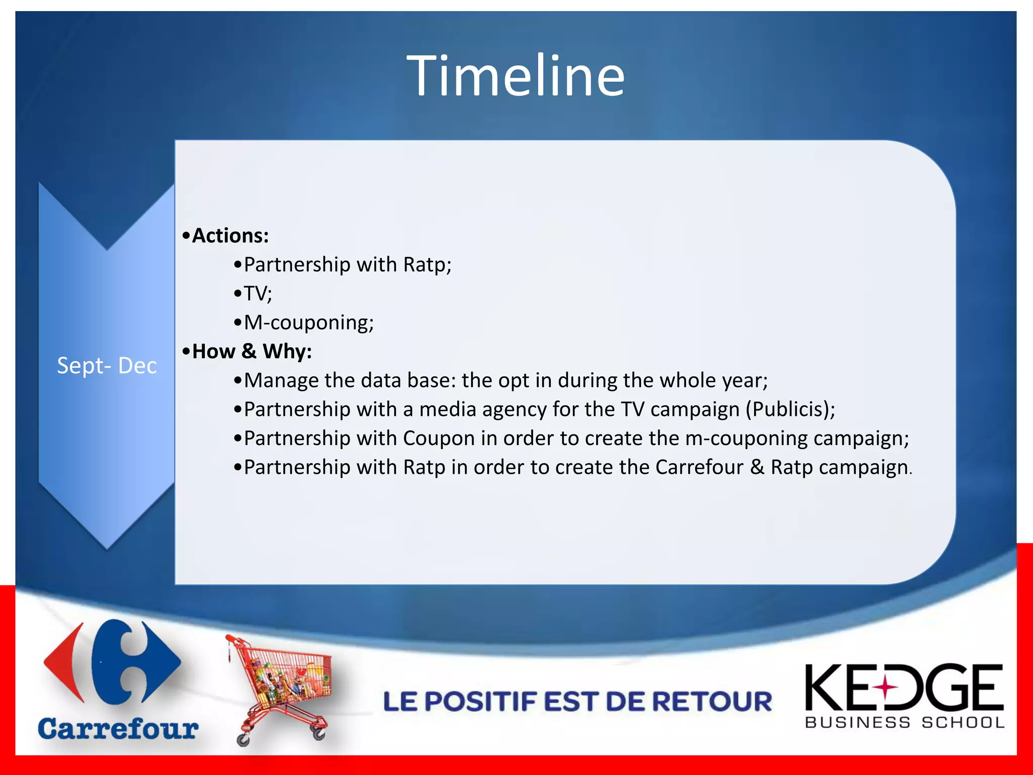 Timeline

            •Actions:
                 •Partnership with Ratp;
                 •TV;
                 •M-couponing;
            •How & Why:
Sept- Dec
                 •Manage the data base: the opt in during the whole year;
                 •Partnership with a media agency for the TV campaign (Publicis);
                 •Partnership with Coupon in order to create the m-couponing campaign;
                 •Partnership with Ratp in order to create the Carrefour & Ratp campaign.
 
