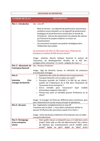 DECOUPAGE DU REPORTAGE
NUMERO DE PLAN
Plan 1 : introduction

DESCRIPTION
Son : voix off :
-

Mise en tension : Les objectifs de performance économique
semblent encore prévaloir sur les objectifs de performance
écologique et de performance sociale dans le monde de
l'entreprise. Cela est dû notamment à la volonté des acteurs
qui financent les projets d'obtenir un retour sur
investissement.
Les assurances occupent une position stratégique dans
l'élaboration des projets.

Les assurances ont-elles un rôle à jouer pour influencer les
pratiques en matière de RSE de leurs clients?
Image : schémas, dessins ludiques illustrant le secteur de
l’assurance, du développement durable, de la RSE (ex :
écologie=arbre, économie = $, social = poignée de mains…)
Plan 2 : découverte de Son : Musique d’ambiance
l’entreprise Generali
Image : logo de Generali, locaux, et utilisation du processus
d’accélération d’images
Plan 3 :
o Explication des outils de sélection des investissements
o Pourquoi Generali a mis en place ces outils?
Interview
d’un
o Pourquoi accorder de l'intérêt à la RSE de ses clients :
manager de Generali
quelles est l’importance de la RSE dans l’évaluation de
l’assurance d’une entreprise ?
o Est-ce rentable pour l’assurance? Quel modèle
économique supporte cette idée ?
o Pensez-vous avoir un véritable pouvoir d'influence sur le
client?

Plan 4 : dé-zoom

Plan 5 :Témoignage
d’une entreprise
cliente

Image : le manager est filmé par différents plans (américain, gros
plan notamment en vue de ne pas ennuyer le spectateur)
Son : Explications complémentaires en voix off.
Transition vers le client : « nous allons maintenant vérifier le
pouvoir d’influence des assurances auprès d’un client »
Image : Vision de plusieurs bâtiments d’entreprises sans en cibler
une particulièrement
o Dans quelle mesure ce dispositif vous a-t-il aidé dans votre
projet? Cette aide a-t-elle été déterminante? (les critères
de sélection des investissements ont-ils modifié votre
projet? Appât du gain? Appât du label? Autre

 