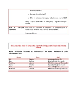 aide/motivation?)
o Est-ce vraiment incitatif?
o Bilan de cette expérience pour le business et pour la RSE ?
Image : support écrit visible du témoignage + logo de l’entreprise
cliente.
Plan
6:
conclusion

dé-zoom Conclusion du reportage et réponse à la problématique en
fonction des réponses apportées par les interviewés
Images ambiance.

ORGANISATION, FICHE DE CONTACTS : EQUIPE TECHNIQUE, PERSONNES RESSOURCES,
INVITES
Nous attendons toujours la confirmation de notre rendez-vous avec
l’entreprise client.
Prénom
Elie
Zita
Matthieu
Paola
Jane
Mathilde

Nom
Craipeau
Haglund
Lejeune
Bolletta
Dubé
Macholt

Mail
ecraipeau@generali.fr
Zita.haglund@skema.edu
Matthieu.lejeune@skema.edu
Paola.bolletta@skema.edu
Jane.dube@skema.edu
Mathilde.macholt@skema.edu

 