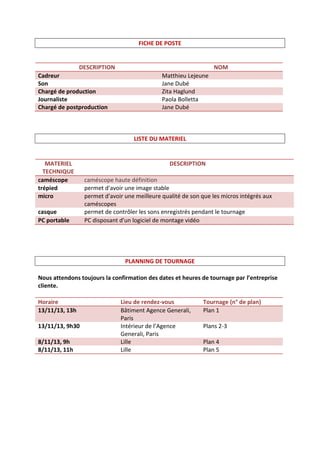 FICHE DE POSTE

DESCRIPTION
Cadreur
Son
Chargé de production
Journaliste
Chargé de postproduction

NOM
Matthieu Lejeune
Jane Dubé
Zita Haglund
Paola Bolletta
Jane Dubé

LISTE DU MATERIEL

MATERIEL
TECHNIQUE
caméscope
trépied
micro
casque
PC portable

DESCRIPTION
caméscope haute définition
permet d'avoir une image stable
permet d'avoir une meilleure qualité de son que les micros intégrés aux
caméscopes
permet de contrôler les sons enregistrés pendant le tournage
PC disposant d'un logiciel de montage vidéo

PLANNING DE TOURNAGE
Nous attendons toujours la confirmation des dates et heures de tournage par l’entreprise
cliente.
Horaire
13/11/13, 13h
13/11/13, 9h30
8/11/13, 9h
8/11/13, 11h

Lieu de rendez-vous
Bâtiment Agence Generali,
Paris
Intérieur de l’Agence
Generali, Paris
Lille
Lille

Tournage (n° de plan)
Plan 1
Plans 2-3
Plan 4
Plan 5

 