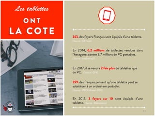  	
  	
  	
  	
  	
  
35% des foyers Français sont équipés d’une tablette.
(Source : CB News)
En 2014, 6,2 millions de tab...