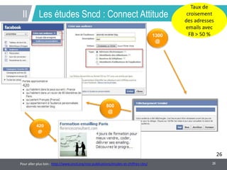 26
26
1300
@
800
@
420
@
Les études Sncd : Connect AttitudeII
Pour aller plus loin : http://www.sncd.org/nos-publications/...