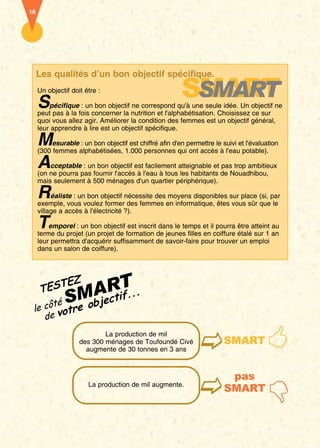 18 
SSMMAARRTT Les qualités d’un bon objectif spécifique. 
Un objectif doit être : Spécifique : un bon objectif ne correspond qu'à une seule idée. Un objectif ne 
peut pas à la fois concerner la nutrition et l'alphabétisation. Choisissez ce sur 
quoi vous allez agir. Améliorer la condition des femmes est un objectif général, 
leur apprendre à lire est un objectif spécifique. Mesurable : un bon objectif est chiffré afin d'en permettre le suivi et l'évaluation 
(300 femmes alphabétisées, 1.000 personnes qui ont accès à l'eau potable). Acceptable : un bon objectif est facilement atteignable et pas trop ambitieux 
(on ne pourra pas fournir l'accès à l'eau à tous les habitants de Nouadhibou, 
mais seulement à 500 ménages d'un quartier périphérique). Réaliste : un bon objectif nécessite des moyens disponibles sur place (si, par 
exemple, vous voulez former des femmes en informatique, êtes vous sûr que le 
village a accès à l'électricité ?). Temporel : un bon objectif est inscrit dans le temps et il pourra être atteint au 
terme du projet (un projet de formation de jeunes filles en coiffure étalé sur 1 an 
leur permettra d'acquérir suffisamment de savoir-faire pour trouver un emploi 
dans un salon de coiffure). 
La production de mil 
des 300 ménages de Toufoundé Civé 
augmente de 30 tonnes en 3 ans 
SMART 
La production de mil augmente. 
pas 
SMART 
 