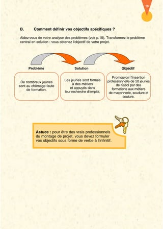 19 
B. Comment définir vos objectifs spécifiques ? 
Aidez-vous de votre analyse des problèmes (voir p.15). Transformez le problème 
central en solution : vous obtenez l'objectif de votre projet. 
Problème Solution Objectif 
De nombreux jeunes 
sont au chômage faute 
de formation. 
Les jeunes sont formés 
à des métiers 
et appuyés dans 
leur recherche d’emploi. 
Astuce : pour être des vrais professionnels 
du montage de projet, vous devez formuler 
vos objectifs sous forme de verbe à l'infinitif. 
Promouvoir l'insertion 
professionnelle de 50 jeunes 
de Kaédi par des 
formations aux métiers 
de maçonnerie, soudure et 
couture. 
 