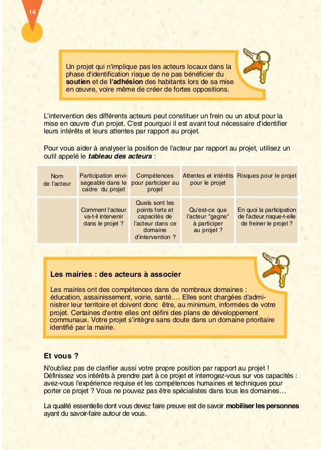 Guide pratique de montage de projets