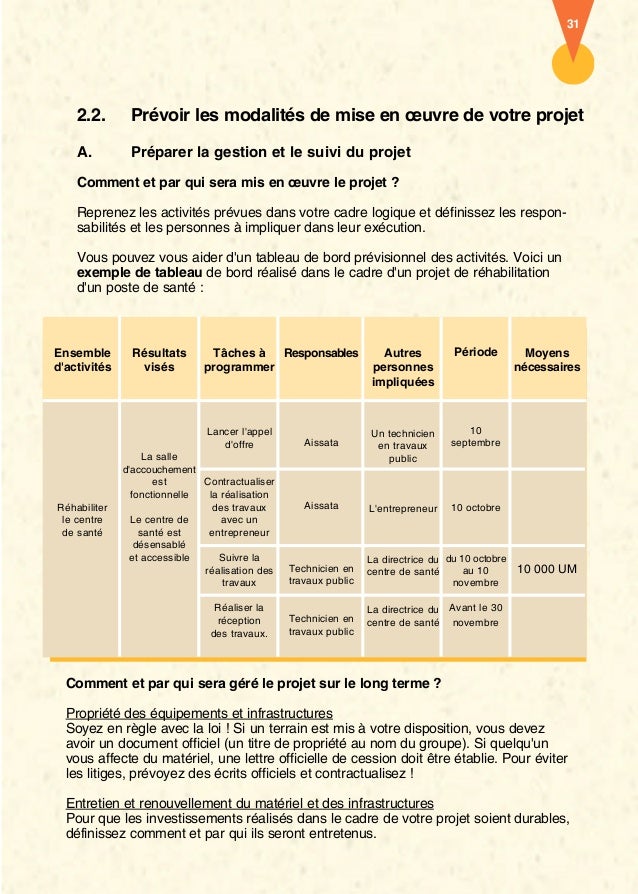 Guide pratique de montage de projets