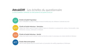 A"rakDiﬀ  -­‐  Les  échelles  du  ques7onnaire
LE QUESTIONNAIRE COMPREND 28 ITEMS REPARTIS EN QUATRE ÉCHELLES
ATT
QP
Échelle  d’A,rac&vité  globale
Échelle  de  Qualité  Pragma&que
QHS
QHI
Échelle  de  Qualité  Hédonique  -­‐  S&mula&on
Échelle  de  Qualité  Hédonique  -­‐  Iden&té
Décrit  la  valeur  globale  perçue  du  produit  basée  sur  la  percep5on  des  qualités  pragma5ques  et  hédoniques
Décrit  l’u5lisabilité  du  produit  et  indique  le  niveau  de  facilité  perçue  des  u5lisateurs  à  aGeindre  leurs  buts
Indique  dans  quelle  mesure  le  produit  sou5ent  le  besoin  de  s5mula5on  en  proposant  des  contenus,  fonc5onnalités,  styles  
d’interac5on  nouveaux,  intéressants  et  s5mulants
Indique  dans  quelle  mesure  le  produit  sou5ent  une  fonc5on  sociale  et  communique  une  certaine  iden5té  de  l’u5lisateur
 