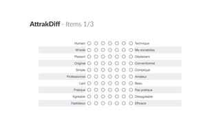 A"rakDiﬀ  -­‐  Items  1/3
Humain Technique
M’isole Me sociabilise
Plaisant Déplaisant
Original Conventionnel
Simple Compliqué
Professionnel Amateur
Laid Beau
Pratique Pas pratique
Agréable Désagréable
Fastidieux Efﬁcace
 