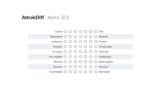 A"rakDiﬀ  -­‐  Items  3/3
Confus Clair
Repoussant Attrayant
Audacieux Prudent
Novateur Conservateur
Ennuyeux Captivant
Peu exigeant Challenging
Motivant Décourageant
Nouveau Commun
Incontrôlable Maîtrisable
 