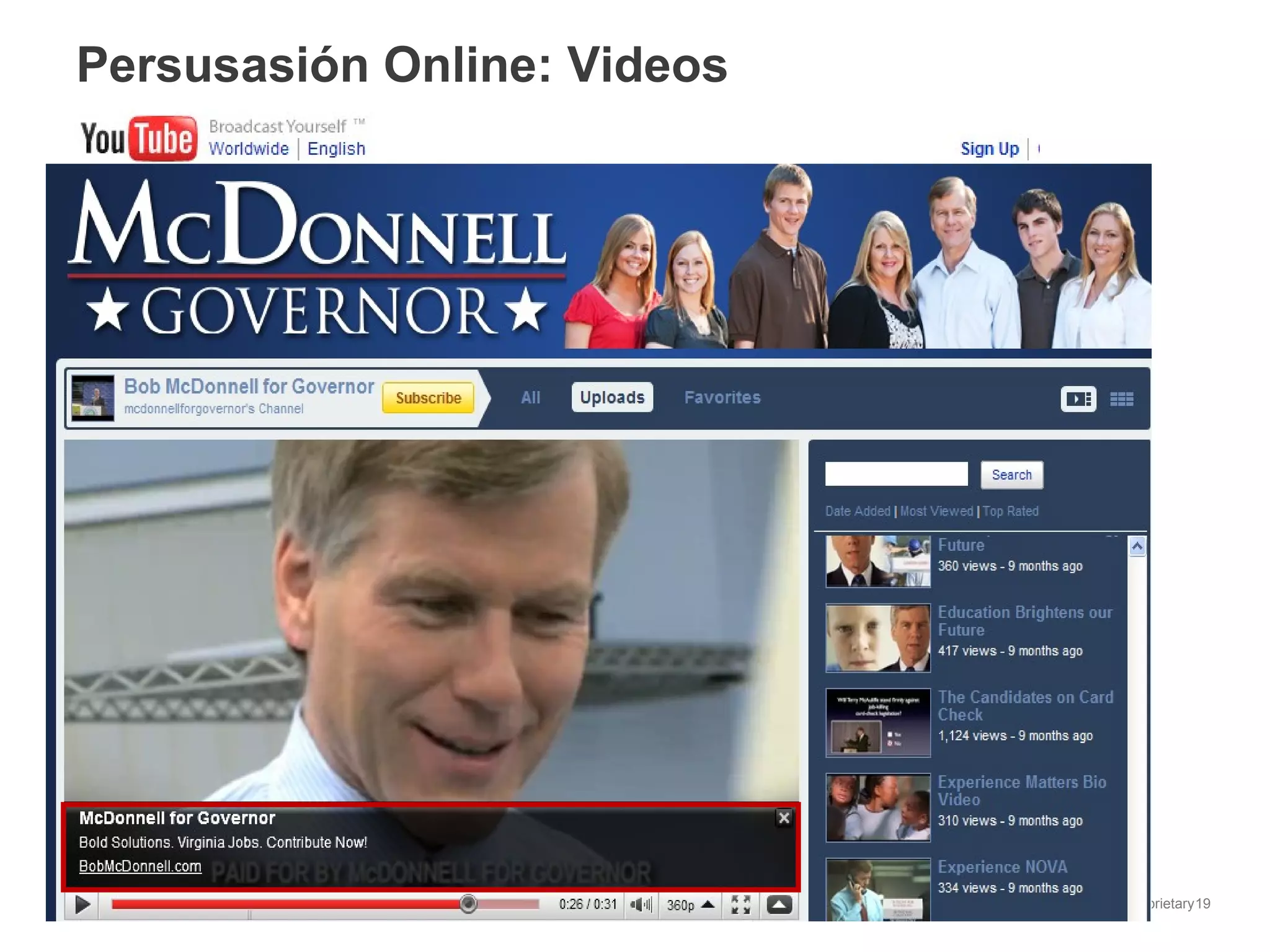 Persusasión Online: Videos  