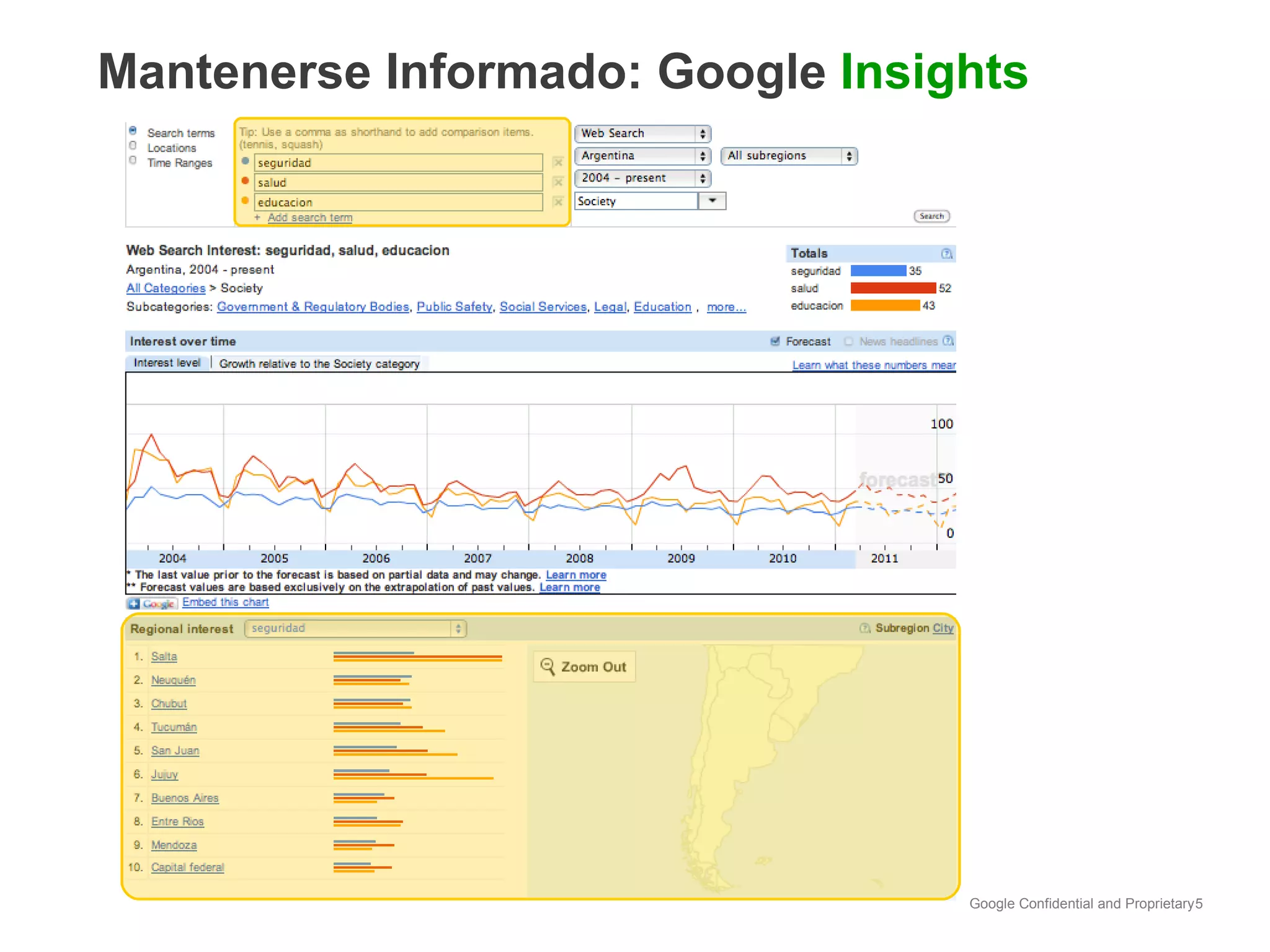 Mantenerse Informado: Google  Insights 
