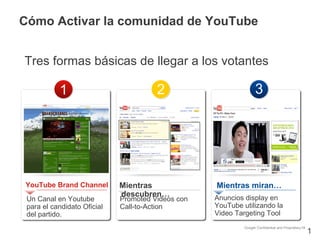 Cómo Activar la comunidad de YouTube YouTube Brand Channel Un Canal en Youtube para el candidato Oficial del partido. Mientras descubren… Promoted Videos con  Call-to-Action Mientras miran… Anuncios display en YouTube utilizando la Video Targeting Tool Tres formas básicas de llegar a los votantes 1 2 3 