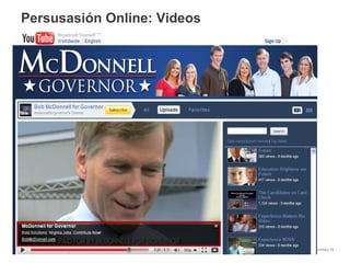 Persusasión Online: Videos  