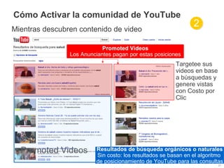 Promoted Videos Mientras descubren contenido de video Cómo Activar la comunidad de YouTube Promoted Videos Los Anunciantes pagan por estas posiciones Resultados de búsqueda orgánicos o naturales Sin costo: los resultados se basan en el algoritmo  de posicionamiento de YouTube para las consultas Targetee sus videos en base a búsquedas y genere vistas con Costo por Clic 2 