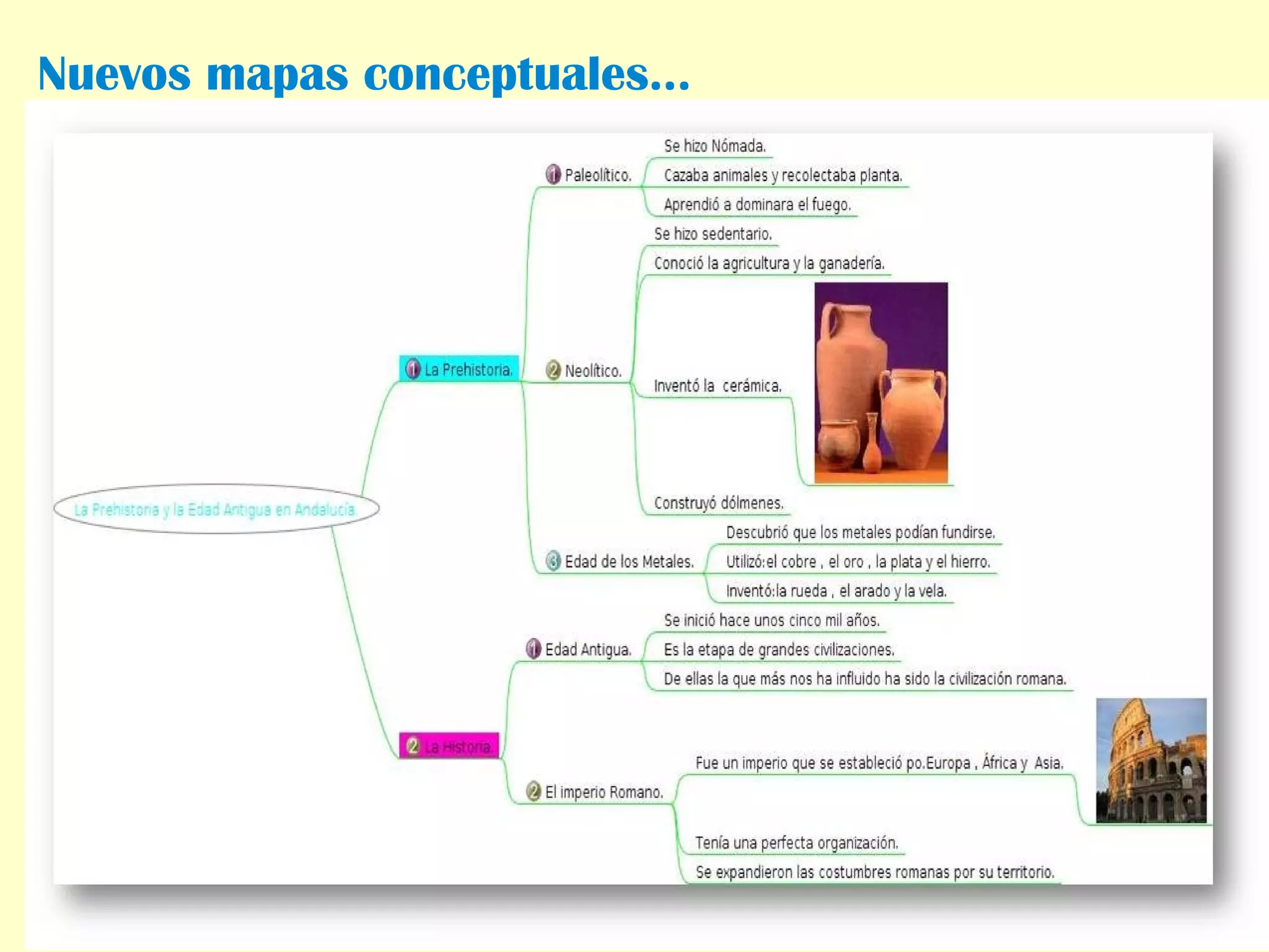 Nuevos mapas conceptuales...