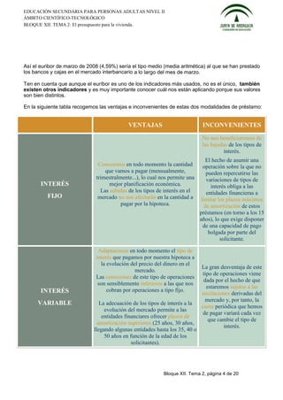 EDUCACIÓN SECUNDARIA PARA PERSONAS ADULTAS NIVEL II
ÁMBITO CIENTÍFICO-TECNOLÓGICO
BLOQUE XII. TEMA 2: El presupuesto para la vivienda.




Así el euribor de marzo de 2008 (4,59%) sería el tipo medio (media aritmética) al que se han prestado
los bancos y cajas en el mercado interbancario a lo largo del mes de marzo.

Ten en cuenta que aunque el euríbor es uno de los indicadores más usados, no es el único, también
existen otros indicadores y es muy importante conocer cuál nos están aplicando porque sus valores
son bien distintos.

En la siguiente tabla recogemos las ventajas e inconvenientes de estas dos modalidades de préstamo:


                                             VENTAJAS                          INCONVENIENTES
                                                                               No nos beneficiaremos de
                                                                               las bajadas de los tipos de
                                                                                        interés.
                                                                                 El hecho de asumir una
                                Conocemos en todo momento la cantidad           operación sobre la que no
                                   que vamos a pagar (mensualmente,               pueden repercutirse las
                               trimestralmente...), lo cual nos permite una       variaciones de tipos de
       INTERÉS                       mejor planificación económica.                 interés obliga a las
                                 Las subidas de los tipos de interés en el        entidades financieras a
          FIJO                  mercado no nos afectarán en la cantidad a      limitar los plazos máximos
                                          pagar por la hipoteca.                 de amortización de estos
                                                                              préstamos (en torno a los 15
                                                                              años), lo que exige disponer
                                                                                de una capacidad de pago
                                                                                   holgada por parte del
                                                                                        solicitante.

                                Adaptaremos en todo momento el tipo de
                               interés que pagamos por nuestra hipoteca a
                                 la evolución del precio del dinero en el
                                                                              La gran desventaja de este
                                                mercado.
                                                                               tipo de operaciones viene
                               Las comisiones de este tipo de operaciones
                                                                               dada por el hecho de que
                                son sensiblemente inferiores a las que nos
                                                                                 estaremos sujetos a las
       INTERÉS                      cobran por operaciones a tipo fijo.
                                                                              oscilaciones derivadas del
                                                                                mercado y, por tanto, la
      VARIABLE                   La adecuación de los tipos de interés a la
                                                                              cuota periódica que hemos
                                   evolución del mercado permite a las
                                                                               de pagar variará cada vez
                                  entidades financiares ofrecer plazos de
                                                                                  que cambie el tipo de
                                amortización superiores (25 años, 30 años,
                                                                                        interés.
                              llegando algunas entidades hasta los 35, 40 o
                                   50 años en función de la edad de los
                                               solicitantes).




                                                             Bloque XII. Tema 2, página 4 de 20
 