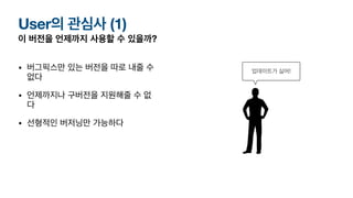 이 버전을 언제까지 사용할 수 있을까?
• 버그픽스만 있는 버전을 따로 내줄 수
없다
• 언제까지나 구버전을 지원해줄 수 없
다
• 선형적인 버저닝만 가능하다
User의 관심사 (1)
업데이트가 싫어!
 