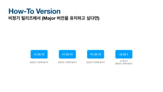 How-To Version
비정기 릴리즈에서 (Major 버전을 유지하고 싶다면)
v1.22.13
2022년 13번째 릴리즈
v1.22.14
2022년 14번째 릴리즈
V1.22.15
2022년 15번째 릴리즈
v2.22.1
v2 릴리즈
2022년 1번째 릴리즈
 