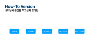 How-To Version
버저닝에 관심을 두고싶지 않다면
v0.3.14 v0.3.141 v0.3.1415 v0.3.14159 v0.3.141592
 