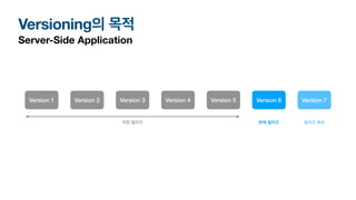 Versioning의 목적
Server-Side Application
Version 1 Version 2 Version 3 Version 4 Version 5 Version 6 Version 7
이전 릴리즈 현재 릴리즈 릴리즈 후보
 