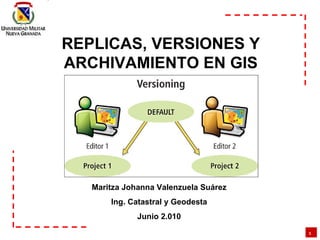 Maritza Johanna Valenzuela Suárez Ing. Catastral y Geodesta Junio 2.010 REPLICAS, VERSIONES Y ARCHIVAMIENTO EN GIS   