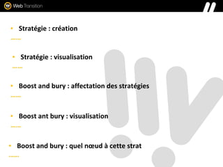 ▪ Stratégie : création
……
▪ Stratégie : visualisation
……
▪ Boost and bury : affectation des stratégies
……
▪ Boost ant bury : visualisation
……
▪ Boost and bury : quel nœud à cette strat
……
 