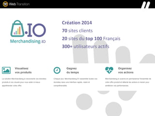 Création 2014
70 sites clients
20 sites du top 100 Français
300+ utilisateurs actifs
 