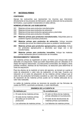 98
24 MATERIAS PRIMAS
CONTENIDO
Agrupa las subcuentas que representan los insumos que intervienen
directamente en los procesos de fabricación, para la obtención de los productos
terminados, y que quedan incorporados en estos últimos.
NOMENCLATURA DE LAS SUBCUENTAS
241 Materias primas para productos manufacturados
242 Materias primas para productos de extracción
243 Materias primas para productos agropecuarios y piscícolas
244 Materias primas para productos inmuebles
241 Materias primas para productos manufacturados. Adquiridas para su
posterior ingreso al proceso productivo.
242 Materias primas para productos de extracción. Incluye recursos
extraídos que sirven de materia prima para su posterior transformación.
243 Materias primas para productos agropecuarios y piscícolas. Incluye
los productos agropecuarios y piscícolas que luego van a ser
transformados.
244 Materias primas para productos inmuebles. Incluye las materias
primas necesarias para la construcción de inmuebles.
RECONOCIMIENTO Y MEDICIÓN
Las materias primas se registrarán al costo, el mismo que incluye todo costo
atribuible a la adquisición, hasta que estén disponibles para ser utilizadas en el
objeto del negocio relacionado. Los descuentos comerciales, las rebajas y otras
partidas similares, distintas de las financieras, se deducirán para determinar el
costo de adquisición.
Para los efectos de la medición al cierre del ejercicio, se tomará en cuenta el
costo de adquisición o valor neto de realización, el más bajo. Cuando una
reducción en el costo de adquisición de las materias primas indique que el
costo de los productos terminados excederá su valor neto realizable, el costo
de reposición de las materias primas puede ser la medida adecuada de su
valor neto realizable.
La salida de materias primas se reconoce de acuerdo con las fórmulas de
costeo de PEPS, o promedio ponderado, o costo identificado.
DINÁMICA DE LA CUENTA 24
Es debitada por: Es acreditada por:
• El costo de las materias primas.
• El costo de las materias primas
devueltas por el centro de
producción.
• Los sobrantes de materias primas.
• El valor en libros de las materias
primas utilizadas en la producción.
• El costo de las devoluciones de
materias primas a proveedores.
• Los faltantes de materias primas.
 