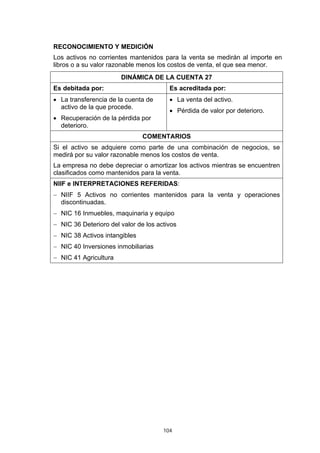 104
RECONOCIMIENTO Y MEDICIÓN
Los activos no corrientes mantenidos para la venta se medirán al importe en
libros o a su valor razonable menos los costos de venta, el que sea menor.
DINÁMICA DE LA CUENTA 27
Es debitada por: Es acreditada por:
• La transferencia de la cuenta de
activo de la que procede.
• Recuperación de la pérdida por
deterioro.
• La venta del activo.
• Pérdida de valor por deterioro.
COMENTARIOS
Si el activo se adquiere como parte de una combinación de negocios, se
medirá por su valor razonable menos los costos de venta.
La empresa no debe depreciar o amortizar los activos mientras se encuentren
clasificados como mantenidos para la venta.
NIIF e INTERPRETACIONES REFERIDAS:
− NIIF 5 Activos no corrientes mantenidos para la venta y operaciones
discontinuadas.
− NIC 16 Inmuebles, maquinaria y equipo
− NIC 36 Deterioro del valor de los activos
− NIC 38 Activos intangibles
− NIC 40 Inversiones inmobiliarias
− NIC 41 Agricultura
 