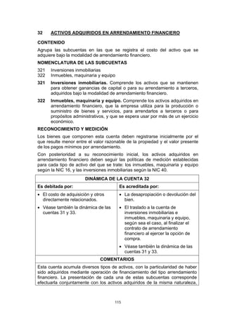 115
32 ACTIVOS ADQUIRIDOS EN ARRENDAMIENTO FINANCIERO
CONTENIDO
Agrupa las subcuentas en las que se registra el costo del activo que se
adquiere bajo la modalidad de arrendamiento financiero.
NOMENCLATURA DE LAS SUBCUENTAS
321 Inversiones inmobiliarias
322 Inmuebles, maquinaria y equipo
321 Inversiones inmobiliarias. Comprende los activos que se mantienen
para obtener ganancias de capital o para su arrendamiento a terceros,
adquiridos bajo la modalidad de arrendamiento financiero.
322 Inmuebles, maquinaria y equipo. Comprende los activos adquiridos en
arrendamiento financiero, que la empresa utiliza para la producción o
suministro de bienes y servicios, para arrendarlos a terceros o para
propósitos administrativos, y que se espera usar por más de un ejercicio
económico.
RECONOCIMIENTO Y MEDICIÓN
Los bienes que componen esta cuenta deben registrarse inicialmente por el
que resulte menor entre el valor razonable de la propiedad y el valor presente
de los pagos mínimos por arrendamiento.
Con posterioridad a su reconocimiento inicial, los activos adquiridos en
arrendamiento financiero deben seguir las políticas de medición establecidas
para cada tipo de activo del que se trate: los inmuebles, maquinaria y equipo
según la NIC 16, y las inversiones inmobiliarias según la NIC 40.
DINÁMICA DE LA CUENTA 32
Es debitada por: Es acreditada por:
• El costo de adquisición y otros
directamente relacionados.
• Véase también la dinámica de las
cuentas 31 y 33.
• La desapropiación o devolución del
bien.
• El traslado a la cuenta de
inversiones inmobiliarias e
inmuebles, maquinaria y equipo,
según sea el caso, al finalizar el
contrato de arrendamiento
financiero al ejercer la opción de
compra.
• Véase también la dinámica de las
cuentas 31 y 33.
COMENTARIOS
Esta cuenta acumula diversos tipos de activos, con la particularidad de haber
sido adquiridos mediante operación de financiamiento del tipo arrendamiento
financiero. La presentación de cada una de estas subcuentas corresponde
efectuarla conjuntamente con los activos adquiridos de la misma naturaleza,
 