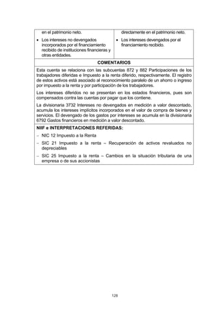 128
en el patrimonio neto.
• Los intereses no devengados
incorporados por el financiamiento
recibido de instituciones financieras y
otras entidades.
directamente en el patrimonio neto.
• Los intereses devengados por el
financiamiento recibido.
COMENTARIOS
Esta cuenta se relaciona con las subcuentas 872 y 882 Participaciones de los
trabajadores diferidas e Impuesto a la renta diferido, respectivamente. El registro
de estos activos está asociado al reconocimiento paralelo de un ahorro o ingreso
por impuesto a la renta y por participación de los trabajadores.
Los intereses diferidos no se presentan en los estados financieros, pues son
compensados contra las cuentas por pagar que los contiene.
La divisionaria 3732 Intereses no devengados en medición a valor descontado,
acumula los intereses implícitos incorporados en el valor de compra de bienes y
servicios. El devengado de los gastos por intereses se acumula en la divisionaria
6792 Gastos financieros en medición a valor descontado.
NIIF e INTERPRETACIONES REFERIDAS:
− NIC 12 Impuesto a la Renta
− SIC 21 Impuesto a la renta – Recuperación de activos revaluados no
depreciables
− SIC 25 Impuesto a la renta – Cambios en la situación tributaria de una
empresa o de sus accionistas
 
