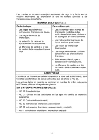 144
Las cuentas en moneda extranjera pendientes de pago a la fecha de los
estados financieros, se expresarán al tipo de cambio aplicable a las
transacciones a dicha fecha.
DINÁMICA DE LA CUENTA 45
Es debitada por: Es acreditada por:
• Los pagos de préstamos o
instrumentos financieros de deuda.
• Los pagos de costos de
financiación.
• La reducción de valor por la
aplicación del valor razonable.
• La diferencia de cambio si el tipo
de cambio de la moneda extranjera
baja.
• Los préstamos y otras formas de
financiación recibidos de las
instituciones financieras, distintos a
los sobregiros en cuenta corriente.
• Los instrumentos financieros de
deuda emitidos y colocados.
• Los costos de financiación
devengados.
• Las obligaciones que se contraen
por contratos de arrendamiento
financiero.
• El incremento de valor por la
aplicación del valor razonable.
• La diferencia de cambio si el tipo
de cambio de la moneda extranjera
sube.
COMENTARIOS
Los costos de financiación deben incrementar el valor del activo cuando éste
tiene las características de activo calificado a que se refiere la NIC 23.
Los activos dados en garantía se registran en cuentas de orden, subcuenta
012 Valores y bienes entregados en garantía.
NIIF e INTERPRETACIONES REFERIDAS:
− NIC 17 Arrendamientos
− NIC 21 Efectos de las variaciones en los tipos de cambio de monedas
extranjeras
− NIC 23 Costos de financiamiento
− NIC 32 Instrumentos financieros: presentación
− NIC 39 Instrumentos financieros: reconocimiento y medición
− NIIF 7 Instrumentos financieros: información a revelar
 