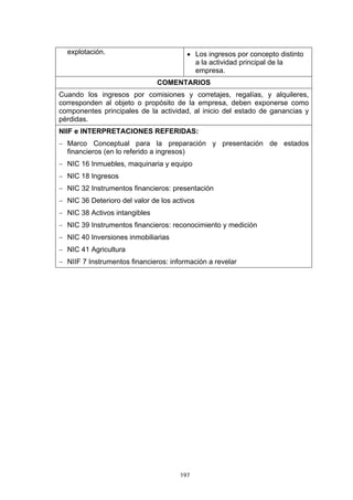 197
explotación. • Los ingresos por concepto distinto
a la actividad principal de la
empresa.
COMENTARIOS
Cuando los ingresos por comisiones y corretajes, regalías, y alquileres,
corresponden al objeto o propósito de la empresa, deben exponerse como
componentes principales de la actividad, al inicio del estado de ganancias y
pérdidas.
NIIF e INTERPRETACIONES REFERIDAS:
− Marco Conceptual para la preparación y presentación de estados
financieros (en lo referido a ingresos)
− NIC 16 Inmuebles, maquinaria y equipo
− NIC 18 Ingresos
− NIC 32 Instrumentos financieros: presentación
− NIC 36 Deterioro del valor de los activos
− NIC 38 Activos intangibles
− NIC 39 Instrumentos financieros: reconocimiento y medición
− NIC 40 Inversiones inmobiliarias
− NIC 41 Agricultura
− NIIF 7 Instrumentos financieros: información a revelar
 