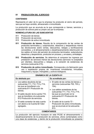 205
81 PRODUCCIÓN DEL EJERCICIO
CONTENIDO
Representa el valor de lo que la empresa ha producido al cierre del período,
sea que se haya vendido, almacenado o inmovilizado.
La producción que se acumula es la que corresponde a: bienes; servicios y
producción de activos para su propio uso por la empresa.
NOMENCLATURA DE LAS SUBCUENTAS
811 Producción de bienes
812 Producción de servicios
813 Producción de activo inmovilizado
811 Producción de bienes. Resulta de la comparación de las ventas de
productos terminados y, subproductos, desechos y desperdicios menos
las devoluciones sobre ventas, descuentos, rebajas y bonificaciones
concedidos, y el almacenamiento o desalmacenamiento (disminución de
los saldos al inicio del período) de productos terminados, subproductos,
desechos y desperdicios, productos en proceso, y envases y embalajes.
812 Producción de servicios. Se determina al comparar los ingresos por
prestación de servicios menos las devoluciones (servicios no aceptados
por clientes), descuentos y rebajas, y la variación de existencias de
servicios (subcuenta 215).
813 Producción de activo inmovilizado. Corresponde a la fabricación para
uso o explotación propios de: inversiones inmobiliarias; inmuebles,
maquinaria y equipo; intangibles; y activos biológicos.
DINÁMICA DE LA CUENTA 81
Es debitada por: Es acreditada por:
• Los saldos deudores de las
subcuentas 711, 712, 713 y 714,
los que se transfieren a la
subcuenta 811 Producción de
bienes.
• El saldo deudor de la cuenta 715,
que se transfiere a la subcuenta
812 Producción de servicios.
• El saldo acreedor de esta cuenta
con abono a la Cuenta 82 Valor
agregado.
• El saldo de las ventas de bienes y
servicios (subcuentas 702, 703 y
704).
• Los saldos acreedores de las
subcuentas 711, 712, 713 y 714,
las que se acumulan en la
subcuenta 811 Producción de
bienes.
• El saldo de la cuenta 72 -
Producción de activo inmovilizado,
que se acumula en la subcuenta
813.
COMENTARIOS
La producción del ejercicio incorpora en este PCGE el almacenamiento o
desalmacenamiento de la producción de servicios, ahora contemplada como
una clase de existencias, y dentro de la producción inmovilizada se presenta
 