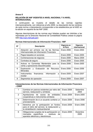 232
Anexo II
RELACIÓN DE NIIF VIGENTES A NIVEL NACIONAL Y A NIVEL
INTERNACIONAL
A continuación se muestra el detalle de las normas vigentes
internacionalmente, con referencia al año 2009. La descripción de los nombres
de cada norma o interpretación corresponden a los establecidos por el IASC en
la edición en español de las NIIF 2009.
Algunas descripciones de las normas aquí listadas pueden ser distintas a las
reportadas por la Dirección Nacional de Contabilidad Pública (véase la página
web http://cpn.mef.gob.pe/).
Normas Internacionales de Información Financiera - NIIF
Nº Descripción
Vigencia en
el Perú
Vigencia
internacional
1 Adopción por primera vez de las Normas
Internacionales de Información Financiera
Enero 2006 Enero 2004
2 Pagos basados en acciones Enero 2006 Enero 2005
3 Combinaciones de negocios Enero 2006 Marzo 2004
4 Contratos de seguro Enero 2006 Enero 2005
5 Activos no Corrientes Mantenidos para la
venta y operaciones discontinuadas
Enero 2006 Enero 2005
6 Exploración y Evaluación de Recursos
Minerales
Enero 2006 Enero 2006
7 Instrumentos financieros: Información a
revelar
Enero 2009 Enero 2007
8 Segmentos de operación Enero 2009 Enero 2007
Interpretaciones de las Normas Internacionales de Información Financiera
- CINIIF
1 Cambios en pasivos existentes por retiro del
servicio, restauración y similares
Enero 2008 Setiembre
2004
2 Aportaciones de socios de entidades
cooperativas e instrumentos similares
Enero 2008 Enero 2005
4 Determinación de si un acuerdo contiene un
arrendamiento
Enero 2008 Enero 2006
5 Derechos por la participación en fondos
para el retiro del servicio, la restauración y
la rehabilitación medioambiental
Enero 2008 Enero 2006
6 Obligaciones surgidas de la participación en
mercados específicos – residuos de
aparatos eléctricos y electrónicos
Enero 2008 Diciembre
2005
 